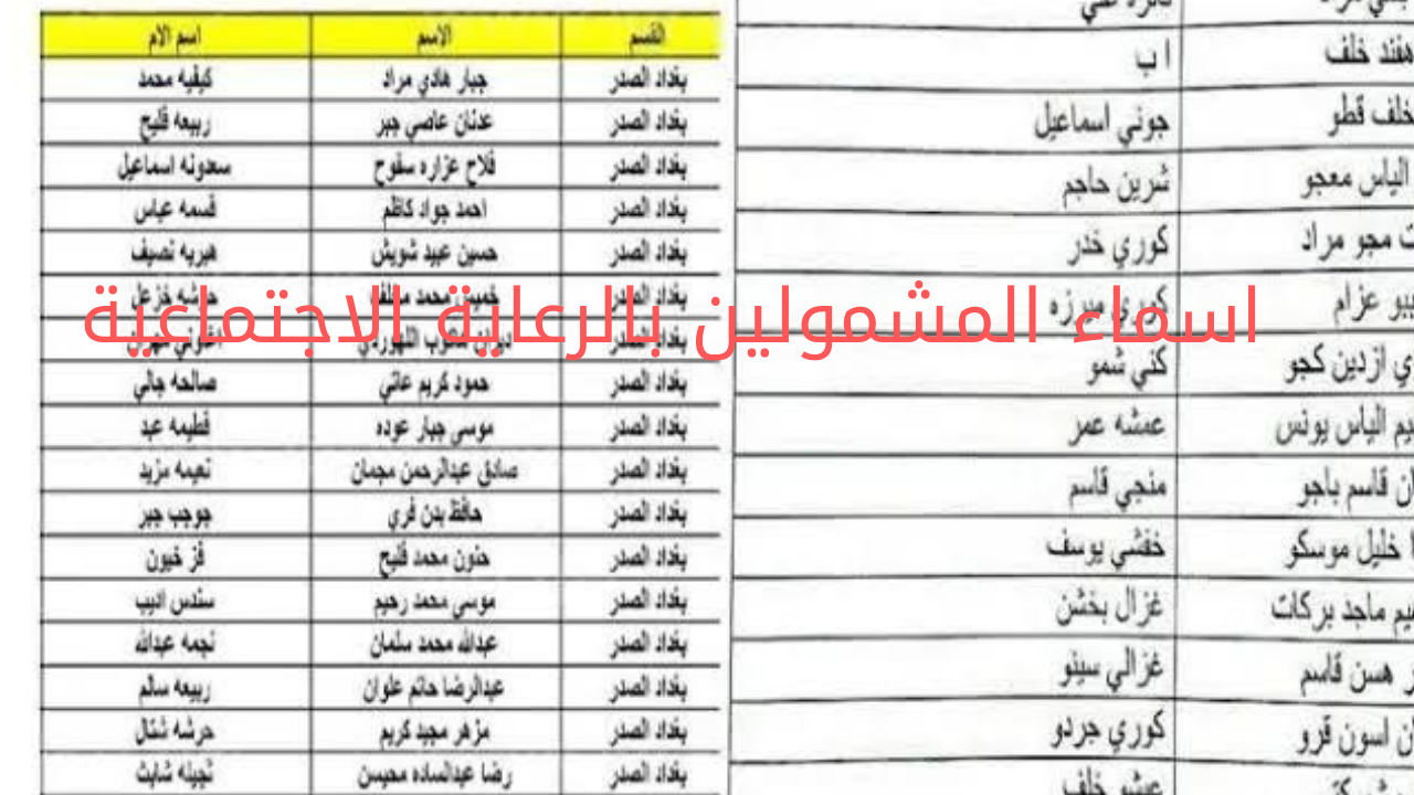 استعلم هنا.. اسماء المشمولين بالرعاية الاجتماعية الوجبة الأخيرة في عموم العراق