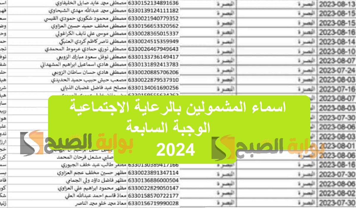 "mazalaty pdf" رابط الاستعلام عن اسماء المشمولين بالرعاية الاجتماعية الوجبة السابعة 2024 في العراق عبر موقع وزارة العمل العراقية 5 “mazalaty pdf” رابط الاستعلام عن اسماء المشمولين بالرعاية الاجتماعية الوجبة السابعة 2024 في العراق عبر موقع وزارة العمل العراقية