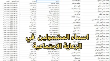 اسماء المشمولين في الرعاية الاجتماعية