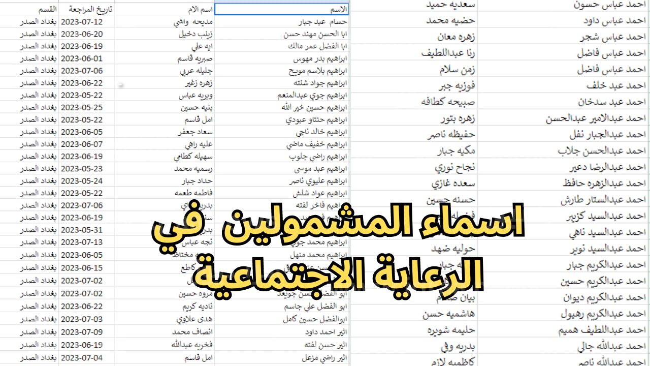PDF "منصة مظلتي" رابط الاستعلام عن أسماء المشمولين بالرعاية الاجتماعية 2024 الوجبة الأخيرة عبر spa.gov.iq وزارة العمل العراقية 5 PDF “منصة مظلتي” رابط الاستعلام عن أسماء المشمولين بالرعاية الاجتماعية 2024 الوجبة الأخيرة عبر spa.gov.iq وزارة العمل العراقية