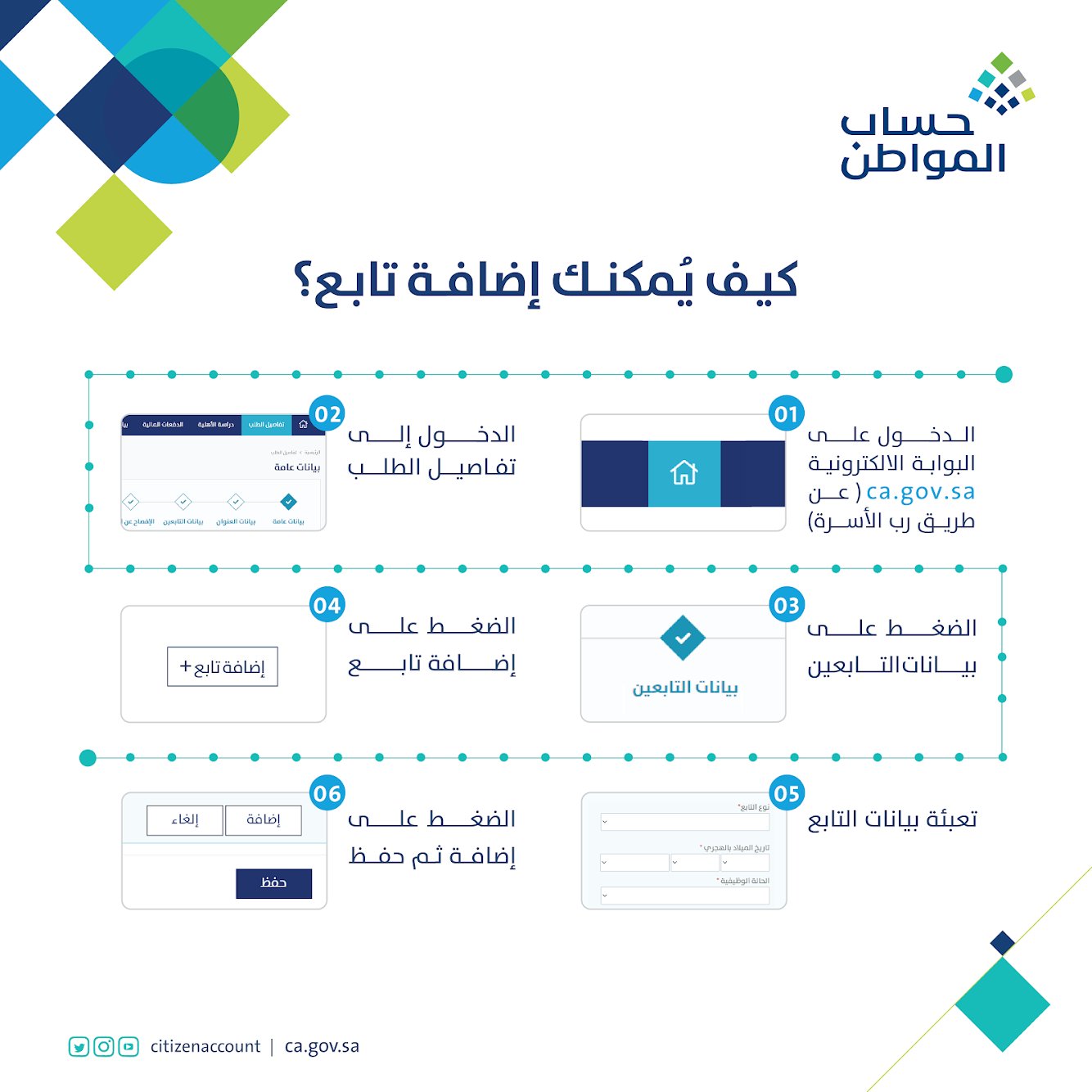 خطوات إضافة مولود جديد أو تابعين في دعم حساب المواطن 5 خطوات إضافة مولود جديد أو تابعين في دعم حساب المواطن