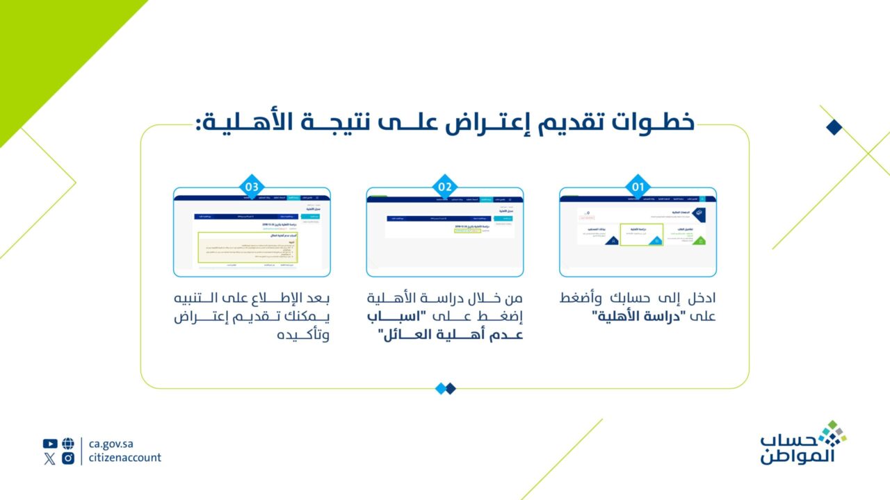 في حالة تجاوز المدة المحددة 90 يوم.. كيف اقدم اعتراض حساب المواطن؟ البرنامج يوضح 5 في حالة تجاوز المدة المحددة 90 يوم.. كيف اقدم اعتراض حساب المواطن؟ البرنامج يوضح