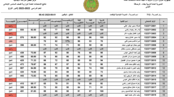 اعتماد نتيجة الصف السادس الابتدائي