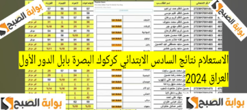 الاستعلام نتائج السادس الابتدائي كركوك البصرة بابل الدور الأول العراق 2024