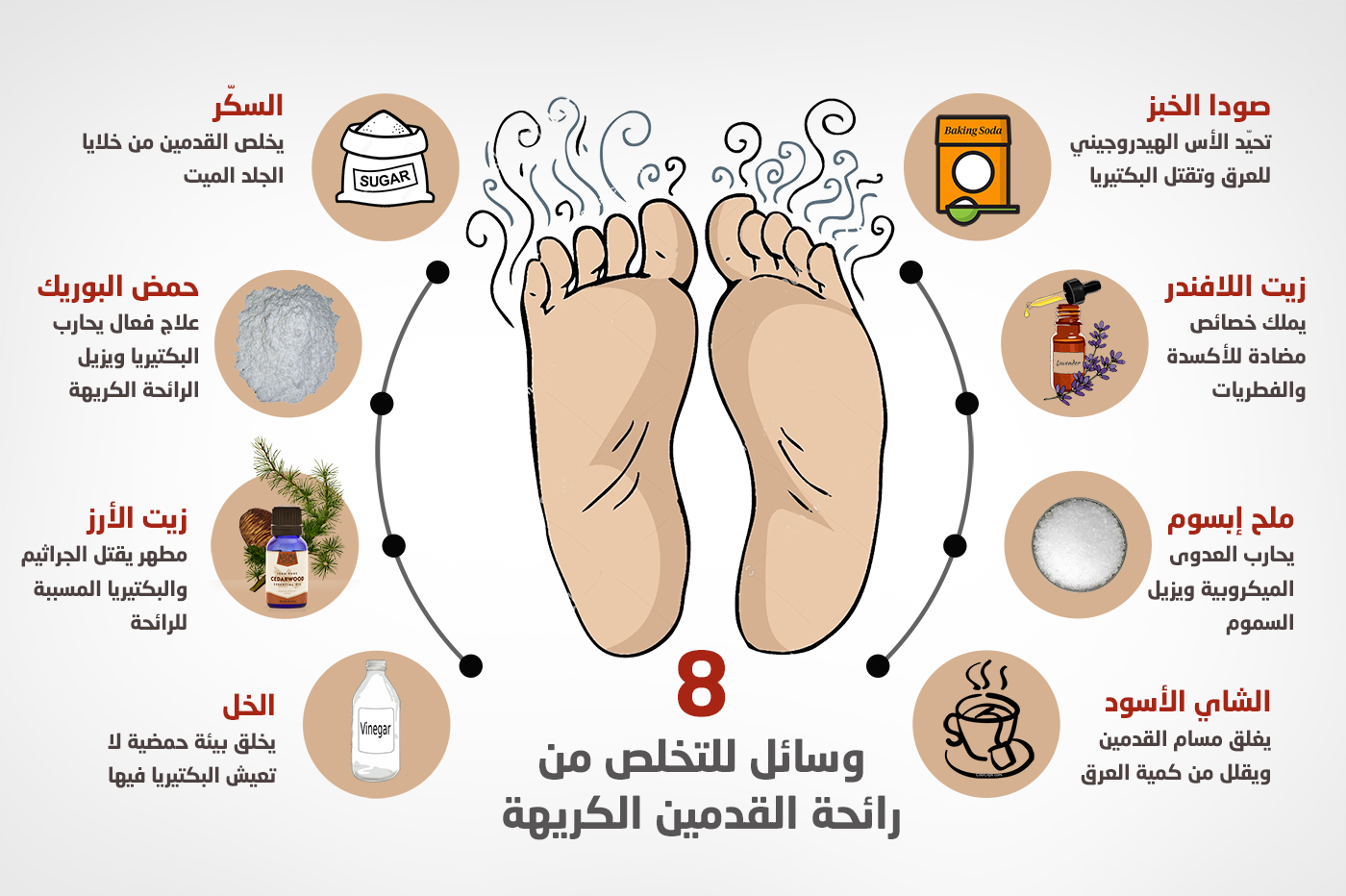 طريقة التخلص من رائحة القدمين بمكونات بسيطة ونصائح تخلصك من الرائحة