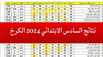 الكرخ الاولى