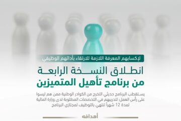 المالية السعودية تعلن فتح التسجيل في برنامج تأهيل المتميزين المنتهي بالتوظيف 2024