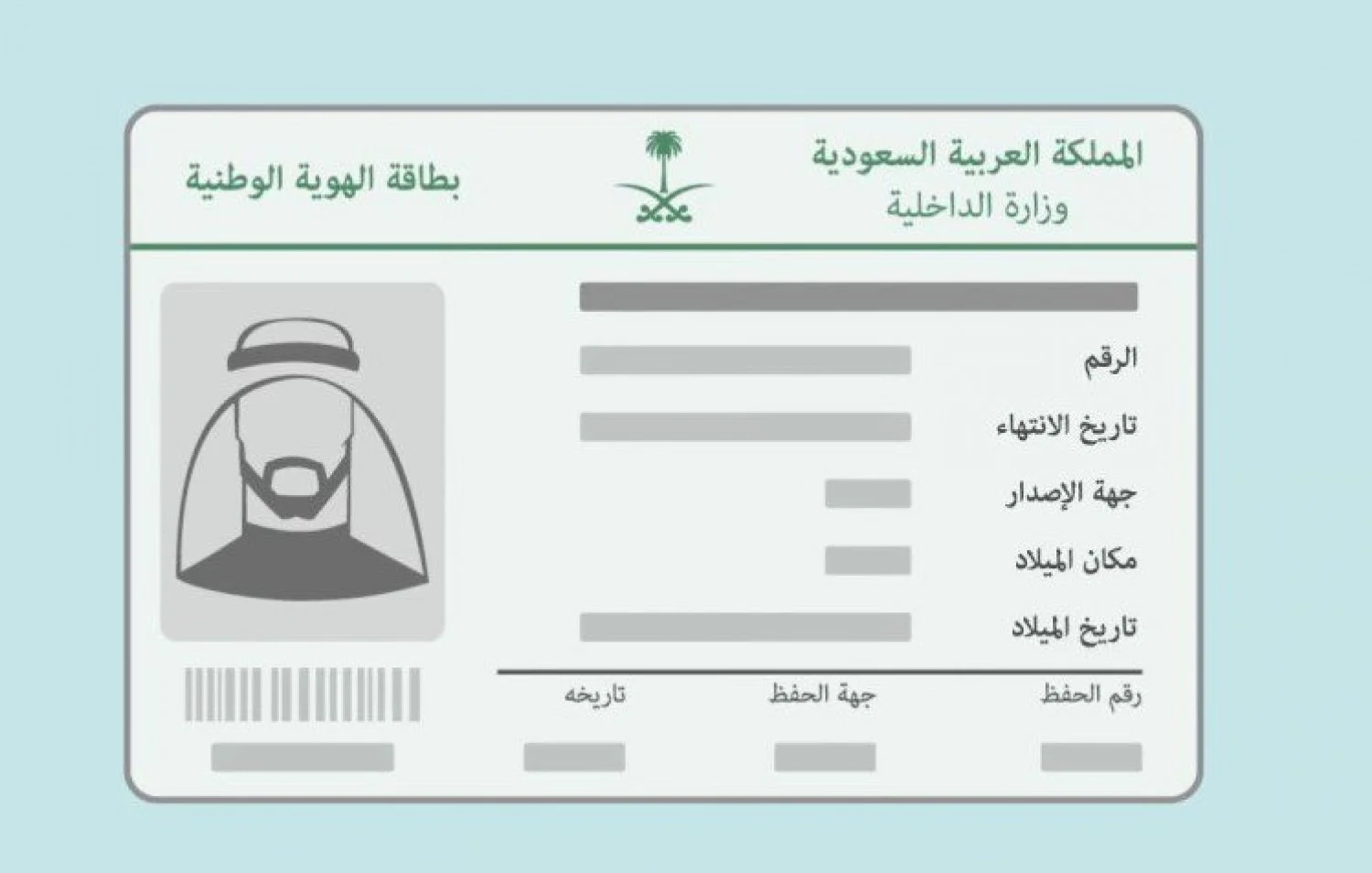 متطلبات وشروط وطريقة إصدار هوية وطنية للأطفال في السعودية 2024 5 متطلبات وشروط وطريقة إصدار هوية وطنية للأطفال في السعودية 2024