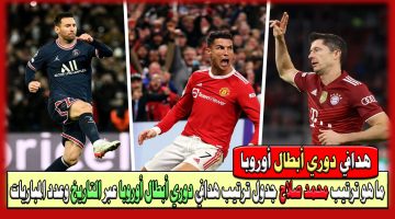 ترتيب هدافي دوري أبطال أوروبا