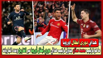 ما هو ترتيب محمد صلاح جدول ترتيب هدافي دوري أبطال أوروبا عبر التاريخ وعدد المباريات