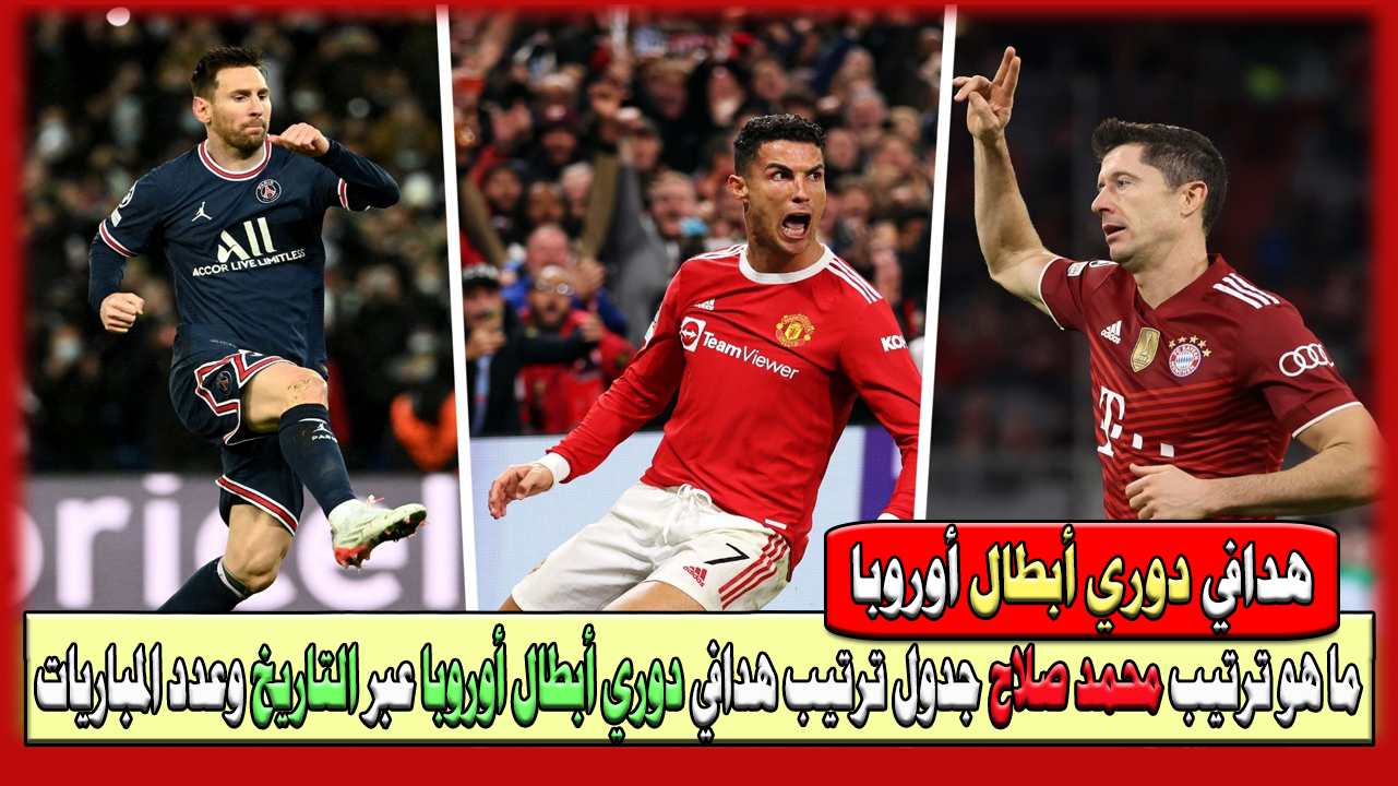 ما هو ترتيب محمد صلاح جدول ترتيب هدافي دوري أبطال أوروبا عبر التاريخ وعدد المباريات