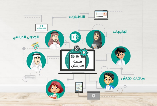وزارة التعليم توضح.. خطوات الدخول إلى منصة مدرستي واجبات 6 وزارة التعليم توضح.. خطوات الدخول إلى منصة مدرستي واجبات