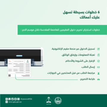 3 فئات يسمح لهم باستخراج تصريح دخول مكة عبر أبشر 1445 منهم العمالة المنزلية