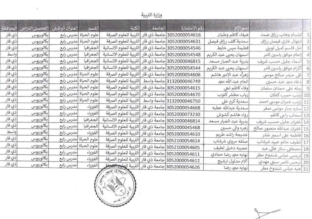 رابط الاستعلام عن أسماء تعيينات عقود التربية والتعليم العراقية 2024