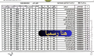 (مُتاحة بالاسم) كشوفات نتائج السادس الابتدائي الرصافة الاولى ٢٠٢٤ الدور الأول بالاسم وزارة التربية العراقية