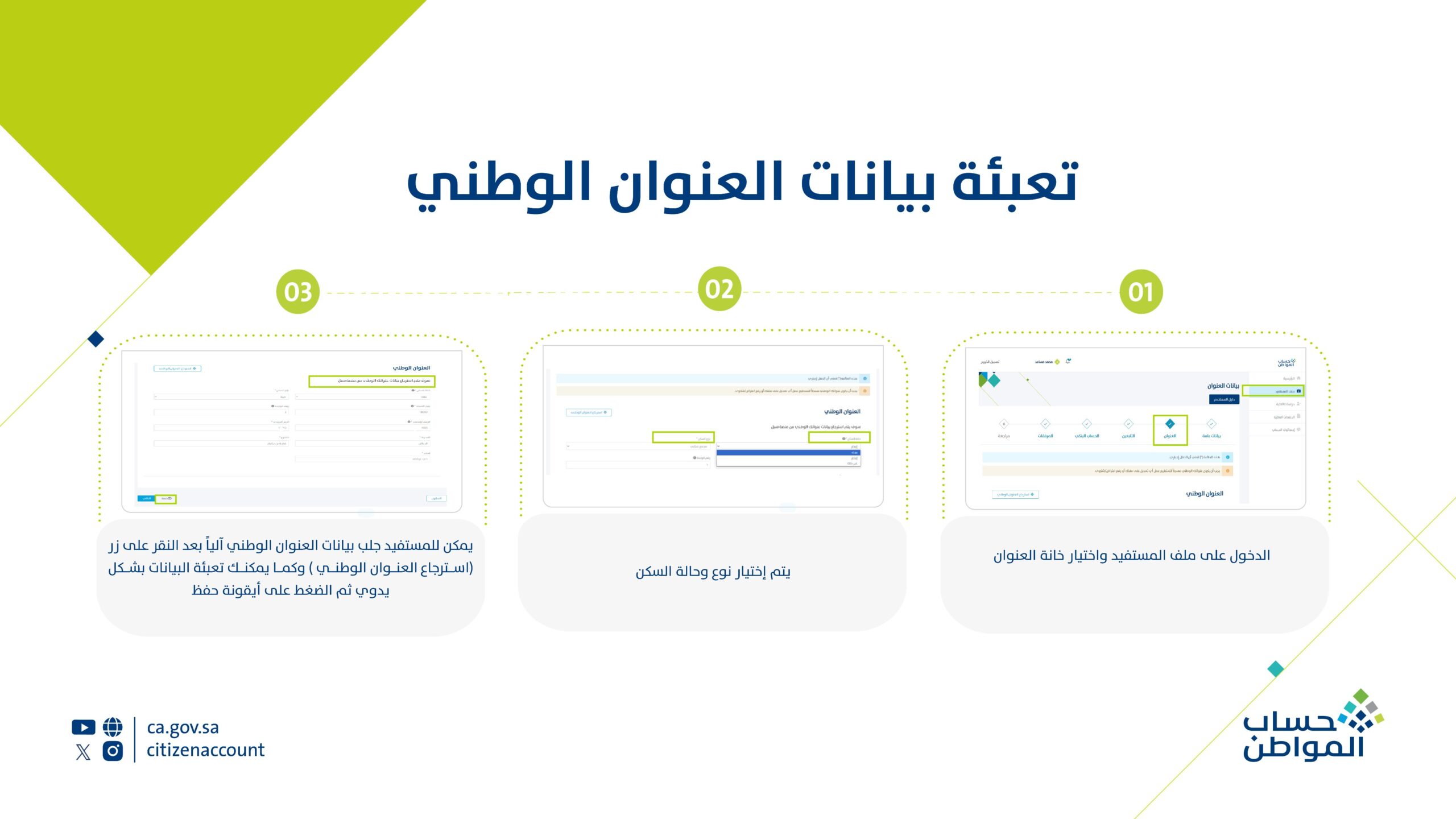 “حساب المواطن” يوضح طريقة تعبئة بيانات العنوان الوطني للمستفيدين 1445