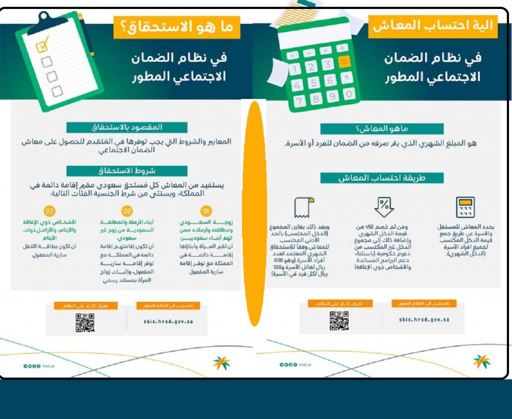 حقيقة زيادة معاش الضمان الاجتماعى لشهر يونيو بمناسبة عيد الأضحى 1445