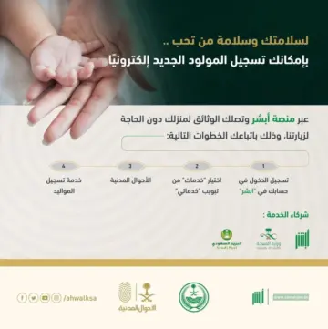 خطوات استخراج شهادة الميلاد أون لاين عبر أبشر 1445 والأوراق والمستندات المطلوبة لاستخراج الشهادة وشروط إصدار الشهادة