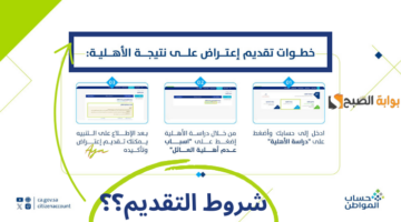 خطوات التقديم