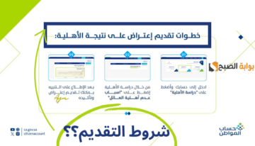 رابط “portal.ca.gov.sa” وخطوات تقديم طلب اعتراض أهلية حساب المواطن الدفعة 78 لشهر مايو 2024
