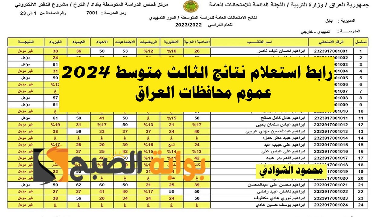 رابط استعلام نتائج الثالث متوسط 2024 عموم محافظات العراق وزارة التربية وموقع نتائجنا 2 رابط استعلام نتائج الثالث متوسط 2024 عموم محافظات العراق وزارة التربية وموقع نتائجنا