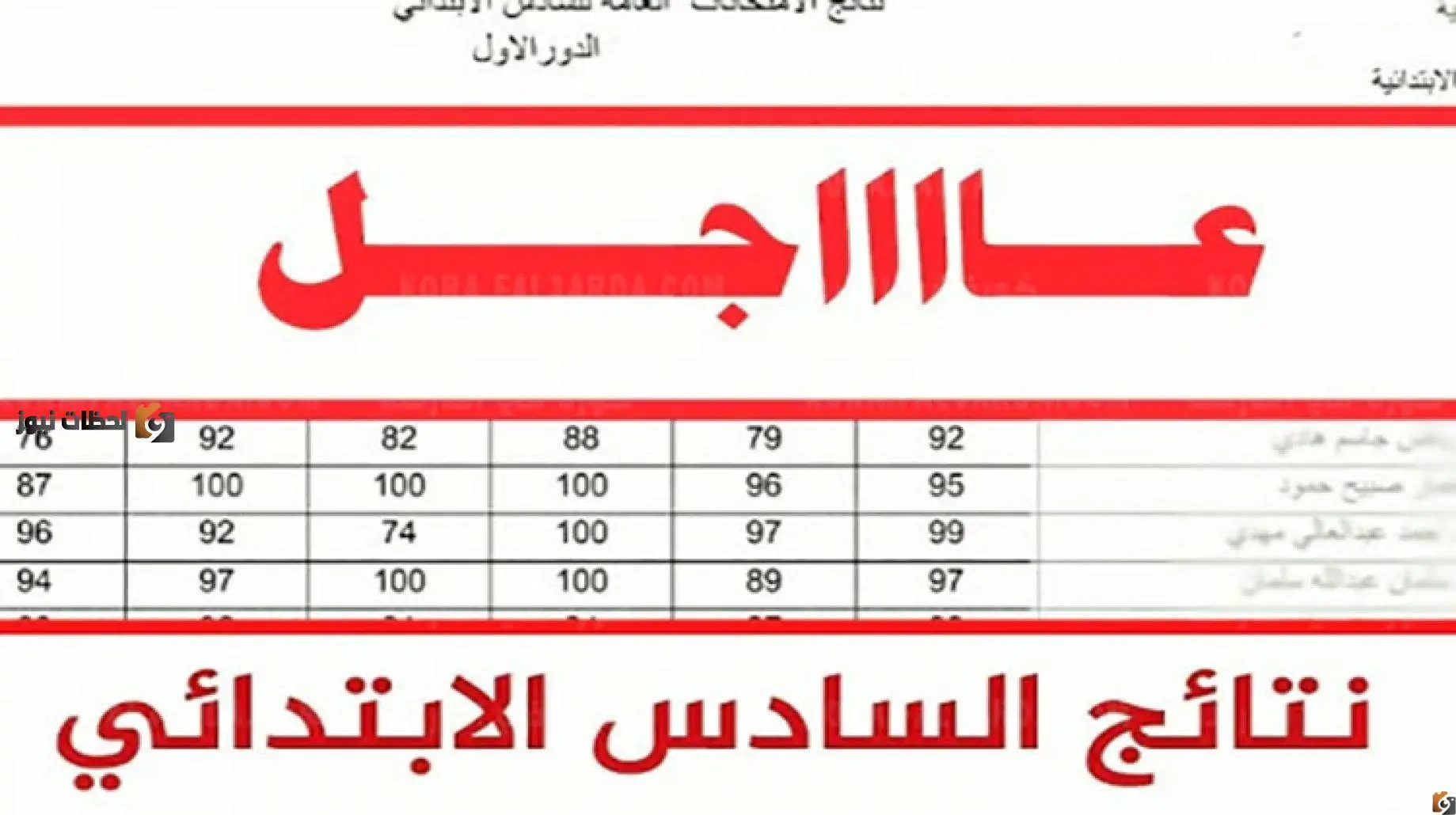 رابط نتائج سادس ابتدائي 2024 دور اول لجميع محافظات العراق عبر موقع نتائجنا