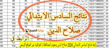 رابط نتائج السادس الابتدائي 2024 صلاح الدين وعموم المحافظات العراقية عبر الموقع الرسمي