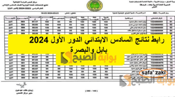 رابط نتائج السادس الابتدائي الدور الأول 2024 بابل والبصرة