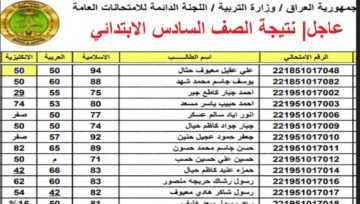 “مدرسة جعفر الطيار” صدرت هالحين نتائج السادس الابتدائي الرصافة الثانية الدور الأول 2024 عبر موقع نتائجنا