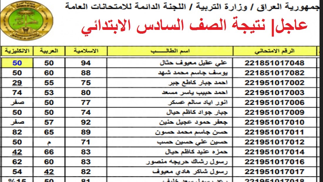 "مدرسة جعفر الطيار" صدرت هالحين نتائج السادس الابتدائي الرصافة الثانية الدور الأول 2024 عبر موقع نتائجنا 5 “مدرسة جعفر الطيار” صدرت هالحين نتائج السادس الابتدائي الرصافة الثانية الدور الأول 2024 عبر موقع نتائجنا