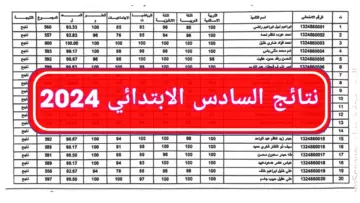 نتائجنا .. رابط نتائج السادس الابتدائي العراق 2024 الدور الأول لكافة المحافظات