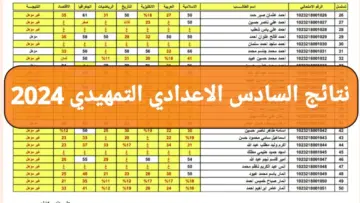 رابط نتائج السادس الاعدادي 2024 وجدول الاختبارات عبر وزارة التربية والتعليم العراقي