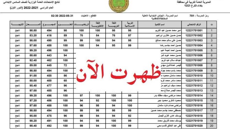 رابط نتائجنا لإعلان نتائج السادس الابتدائي العراق 2024 الدور الأول لكافة المحافظات رسميًا 2 رابط نتائجنا لإعلان نتائج السادس الابتدائي العراق 2024 الدور الأول لكافة المحافظات رسميًا