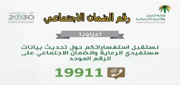 رقم الضمان الاجتماعي للشكاوى 1445 والاستفسارات الرسمي