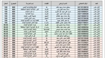 سادس 2
