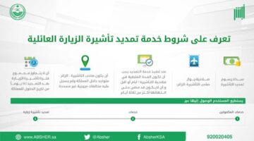 شروط استخراج تأشيرة الزيارة العائلية