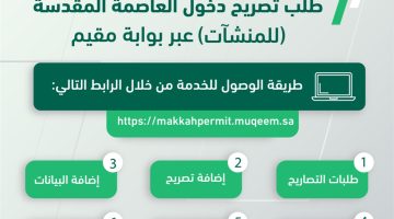 صريح دخول العاصمة المقدسة e1714728234358