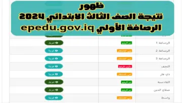 رسميًا رابط نتائج الصف السادس الابتدائي بالعراق ظهرت الرصافة الأولي وتتوالي باقي المحافظات
