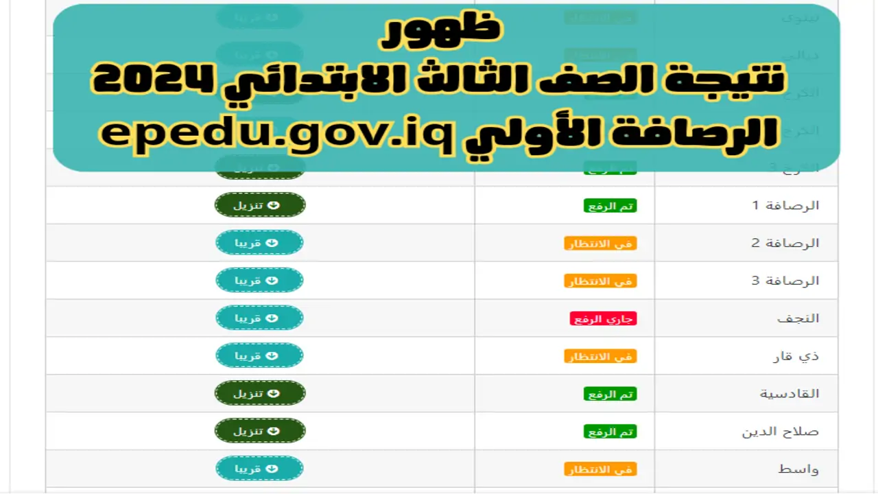 رسميًا رابط نتائج الصف السادس الابتدائي بالعراق ظهرت الرصافة الأولي وتتوالي باقي المحافظات