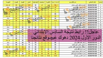 عاجل!! رابط نتيجة السادس الابتدائي الدور الأول 2024 دهوك عبر موقع نتائجنا