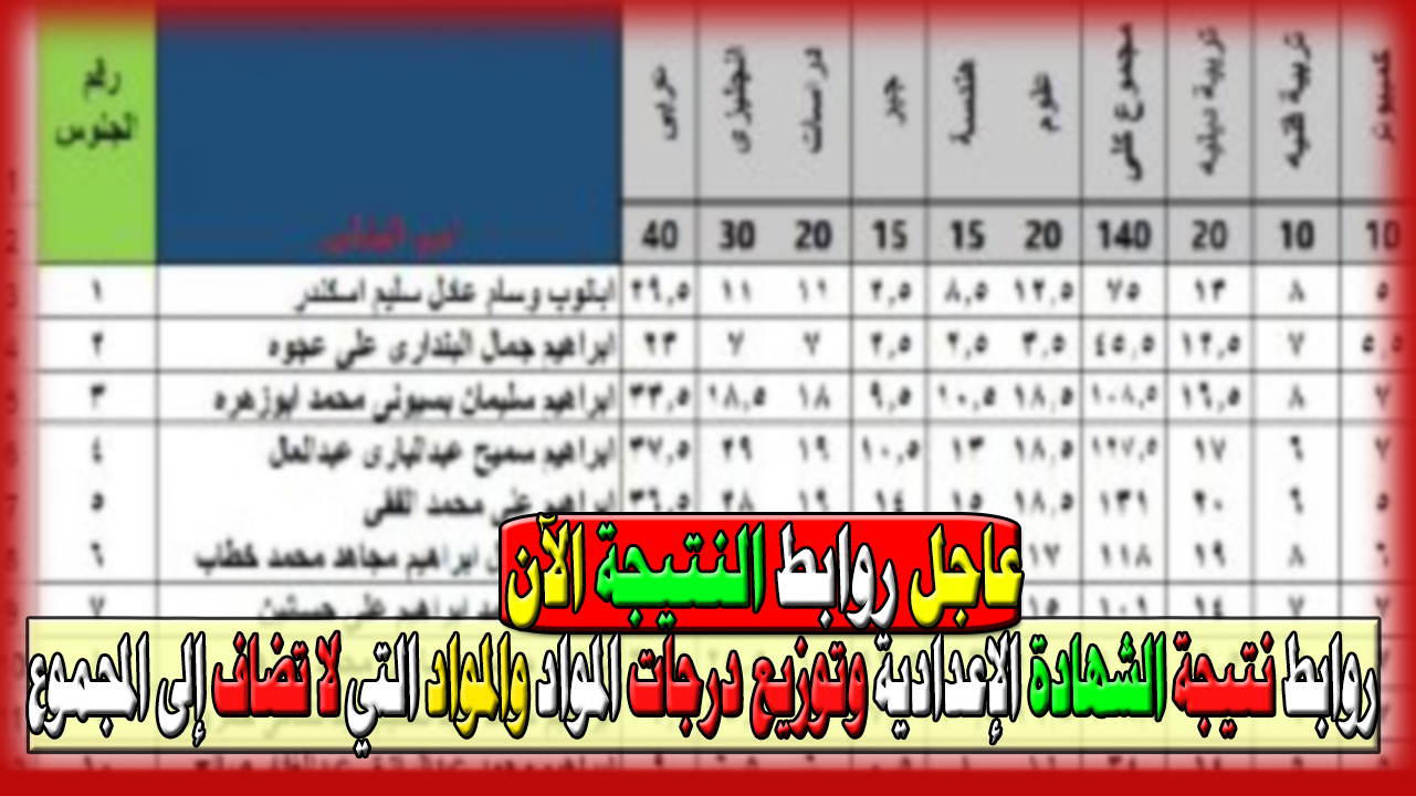الآن رابط عرض نتيجة الشهادة الإعدادية للجيزة والقاهرة 2024 وتوزيع درجات المواد الدراسية والمواد التي لا تضاف إلى المجموع 5 الآن رابط عرض نتيجة الشهادة الإعدادية للجيزة والقاهرة 2024 وتوزيع درجات المواد الدراسية والمواد التي لا تضاف إلى المجموع