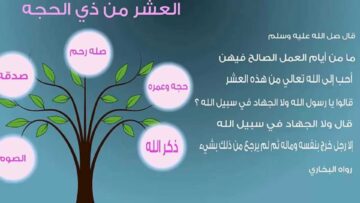 فضل صيام العشر الأوائل من ذي الحجة| أفضل الأعمال فيهم والأدعية المستحبة