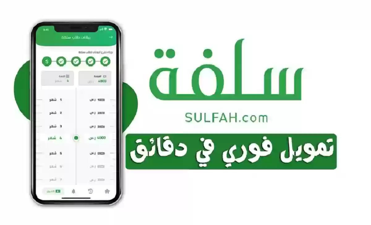 خطوات التقديم بطلب تمويل شخصي من سلفة بإجراءات سريعة وشروط ميسرة 2 خطوات التقديم بطلب تمويل شخصي من سلفة بإجراءات سريعة وشروط ميسرة