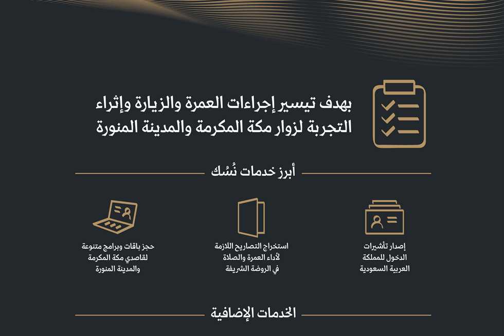 الأوراق المطلوبة عند التسجيل في منصة نسك لأداء الحج والعمرة 5 الأوراق المطلوبة عند التسجيل في منصة نسك لأداء الحج والعمرة