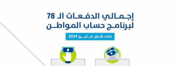 حساب المواطن يوضح تفاصيل دفعة مايو ويؤكِّد ضرورة تحديث البيانات عبر هذه الخطوات