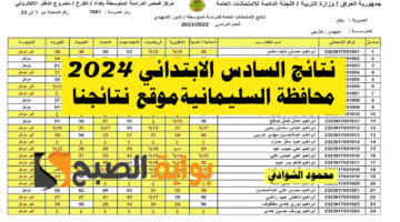 لينك نتائج السليمانية السادس الابتدائي 2024