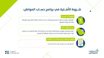“سؤال مستفيد” متى أهلية حساب المواطن 2024 وما سبب تبكير موعد صرف الدفعة 78