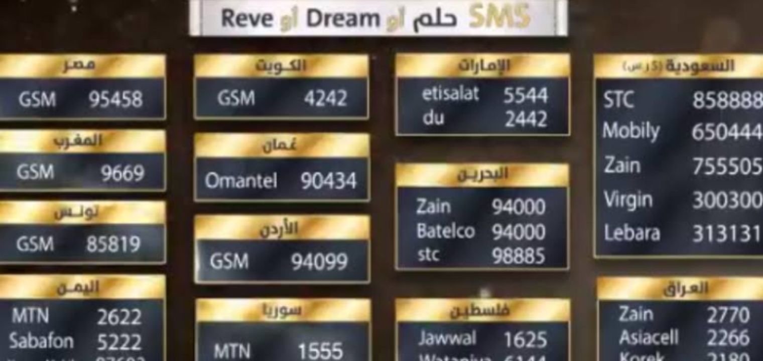 ما طريقة الاشتراك في مسابقة الحلم 100 ألف ريال سعودي 5 ما طريقة الاشتراك في مسابقة الحلم 100 ألف ريال سعودي