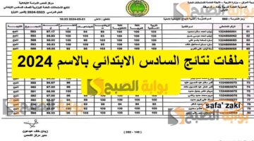 ملفات نتائج السادس الابتدائي بالاسم 2024