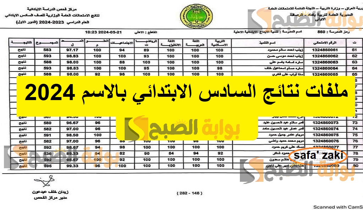 “جميع المحافظات” ملفات نتائج السادس الابتدائي بالاسم 2024 epedu.gov.iq وزارة التربية نتائجنا بالرقم الامتحاني